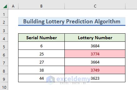 formula to predict lottery numbers|How to Create a Lottery Prediction Algorithm in Excel .